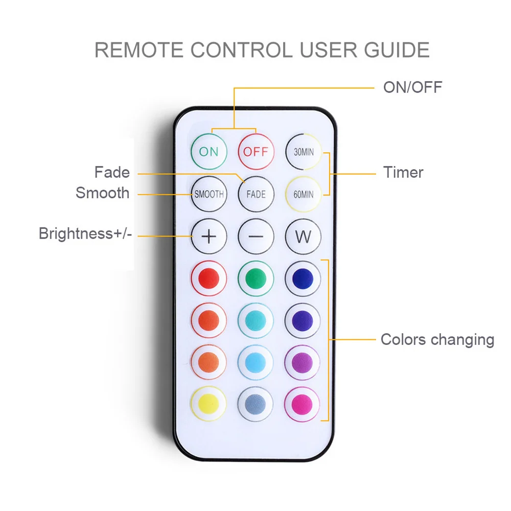 مصباح Rgb led تحت الخزانة ، يعمل بالبطارية ، للديكور الداخلي ، العطلة ، الزفاف ، عيد الميلاد ، العام الجديد ، 86: 13 لونًا