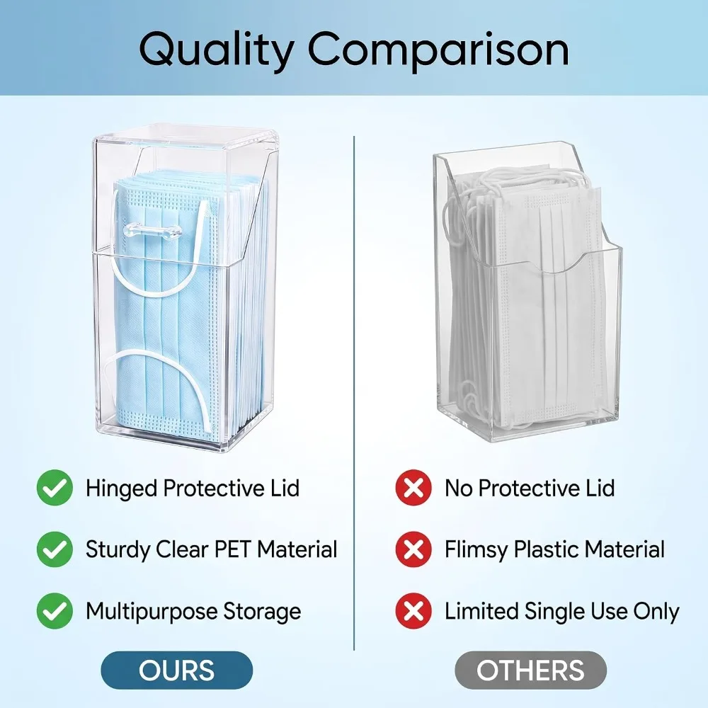 With Lid Face Mask Dispenser Dust-Proof Vertical Acrylic Storage Holder Clear Acrylic Mask Storage Box Clinic Use