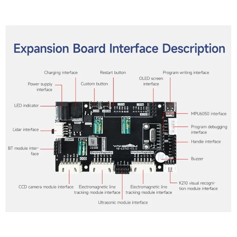 STM32F103RCT6 Chip Robot Driver Board Parts With Multiple Expansion Interfaces Supports WIFI Bluetooth STM32 Expansion Kit-ABIU