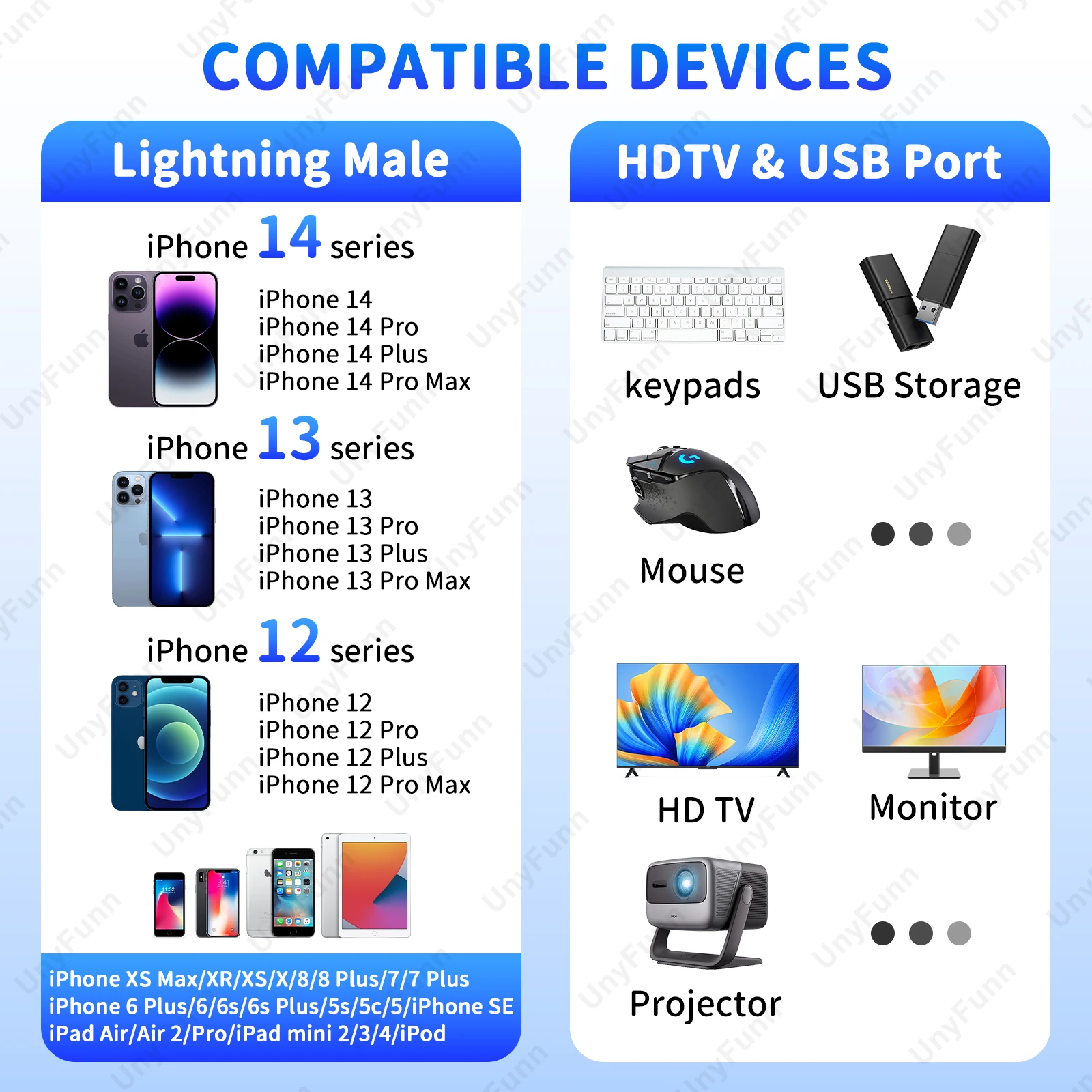 3in1 HDTV Adapter for iPhone with Charging Port iPhone to HDTV OTG Adapter to TV Monitor Projector USB Drive MIDI Keyboard Mouse