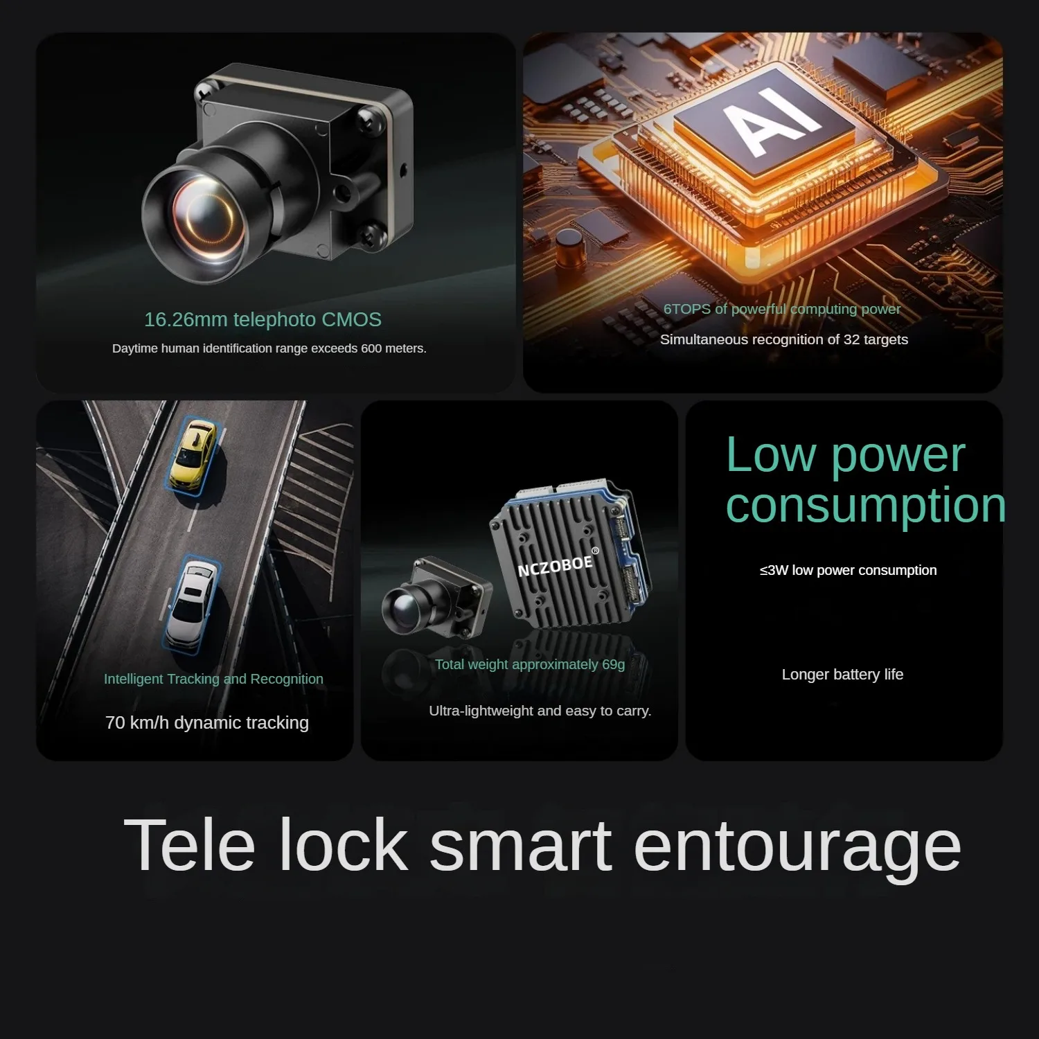 NCZOBOE FPV AI Camera Module AI VisionCube Kit / FPV Thermal Imaging  Control Protocol for Target Recognition Tracking FPV