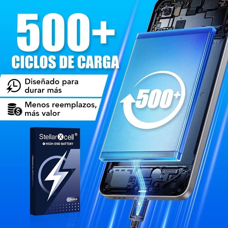 Batería de repuesto para Motorola KG40 E2020 E7 G Fast2020 G8Play G8 One Marco capacidad estándar con herramientas gratis 500+ ciclos 4