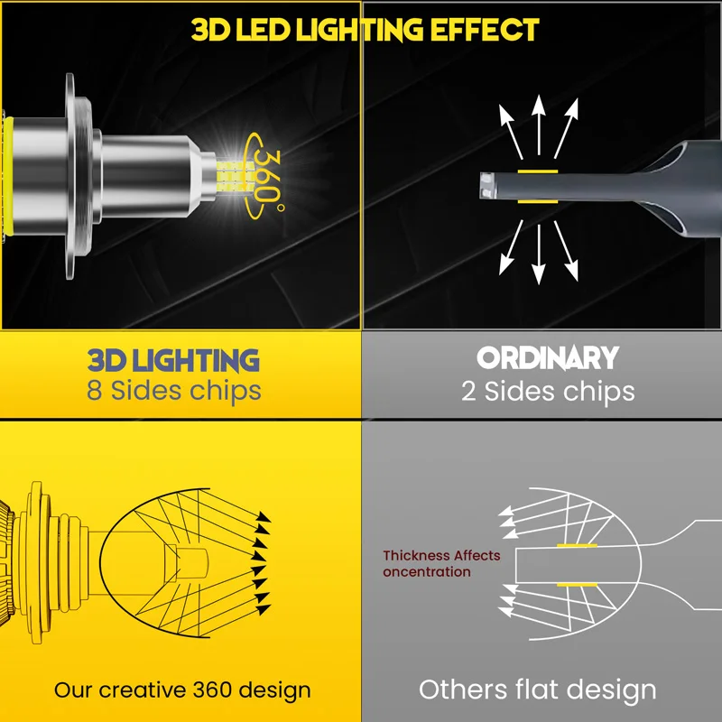 AILEO-bombilla LED de 360 grados para faro delantero, lámpara de alta potencia de 9005 K, 9006 K, 9012 K, 3000K, 150000LM, 80W, 2 piezas, H11, H7,