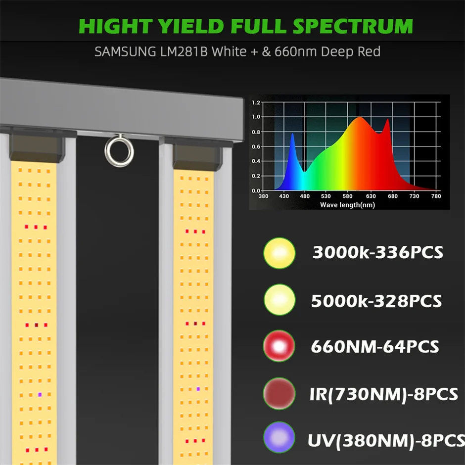 QKWIN 2023 Bar LED Grow Lights 240W for Indoor Plants Full Spectrum, Seed Starting Seedlings Vegetable Pepper Hanging