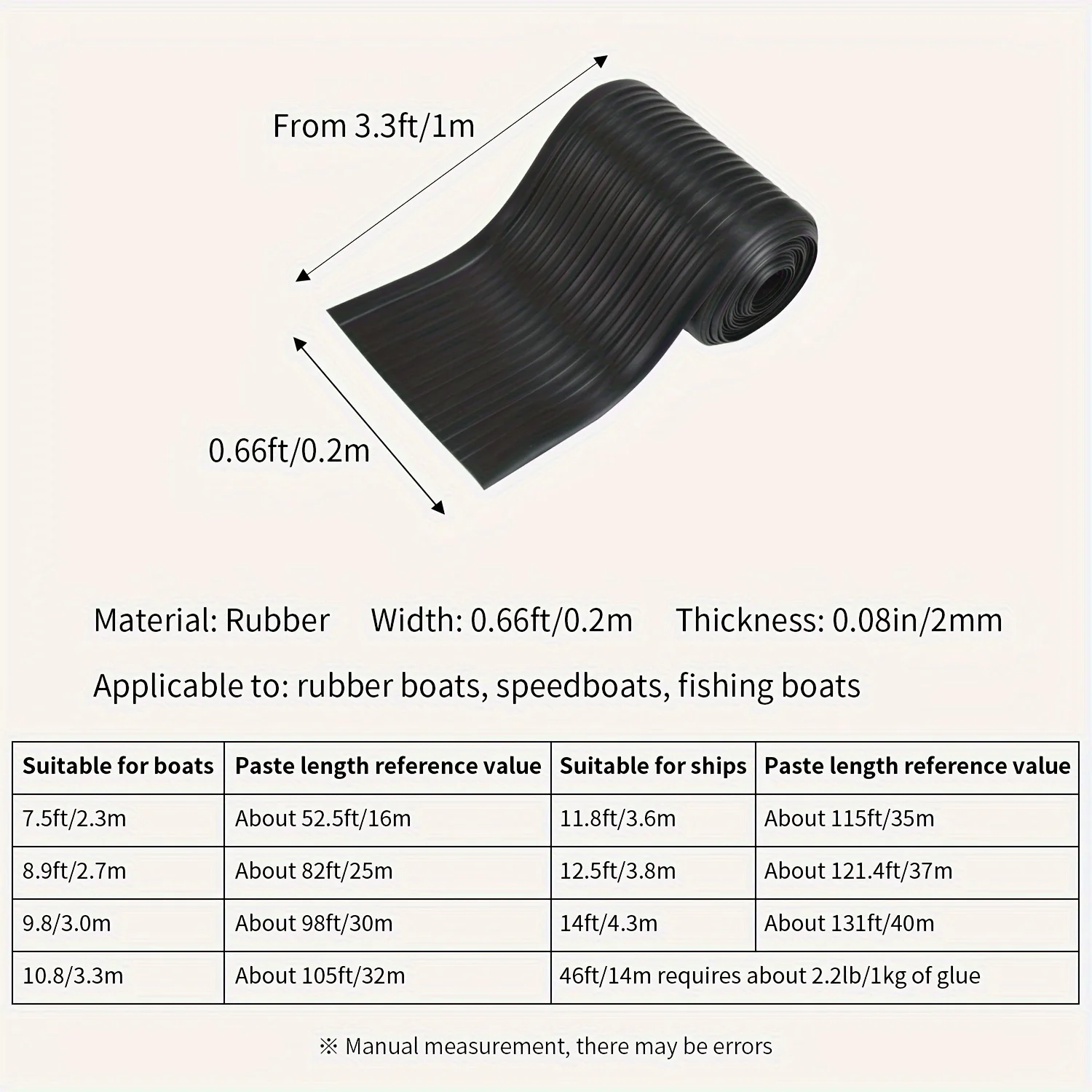 واقيات حافة باب السيارة PVC مقاس 5 مم من KOETSU - شرائط حماية الطلاء الأسود - شريط مضاد للخدش لأبواب السيارات
