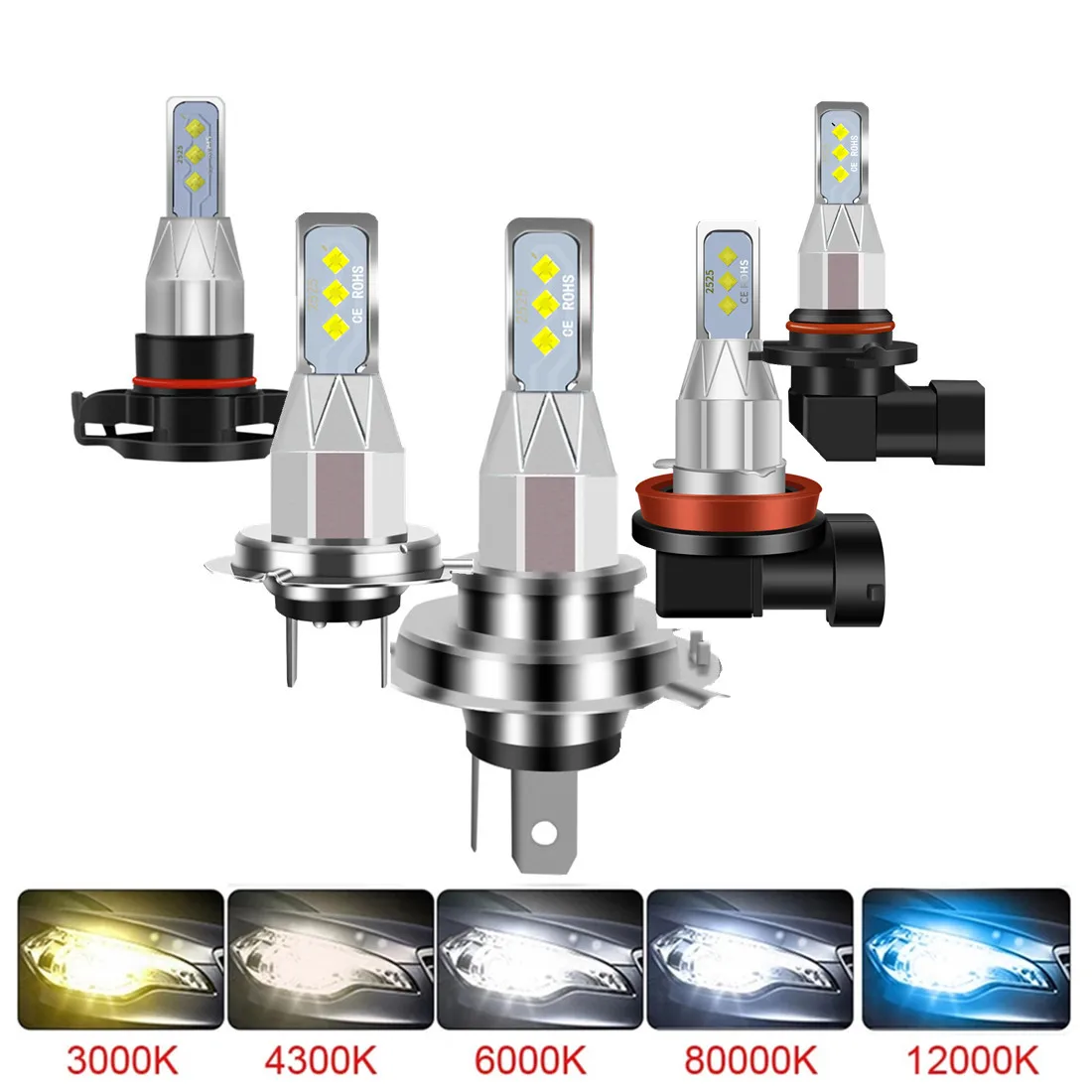 

2Pcs 80w H8 H9 H1 H3 Led H4 H7 H11 9005 HB3 9006 HB4 Car CSP LED Fog Headlight Bulbs 6000K White Auto Fog Lamp Day Running Light