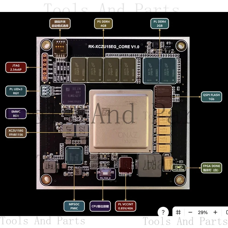 Mpsoc XCZU15EG Deve…