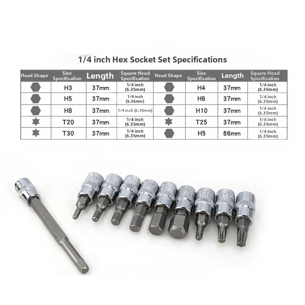 Adjustable Torque R…