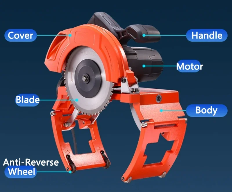 Electric Pipe Cutting machine 40-250mm Small Handheld Portable PE pipe, Iron pipe, Plastic pipe, Galvanized Pipe Cutting Machine