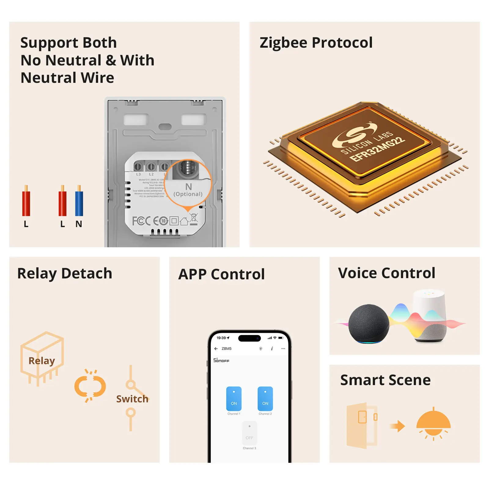 Sonoff zbm5 switchman zigbee interruptor de parede inteligente suporta nenhum fio neutro e neutro destacando modo de relé funciona com assistente doméstico