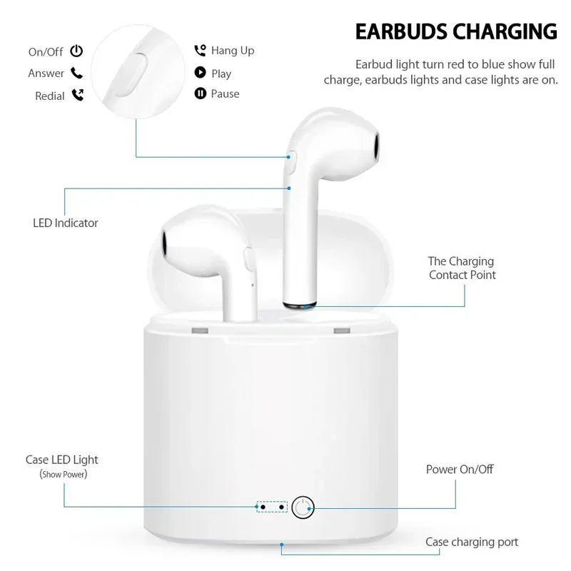 Original i7s TWS Fone Wireless Earphones Bluetooth Headphones with Charging Box Earbuds for Smart Phone Xiaomi Samsung Huawei image 4