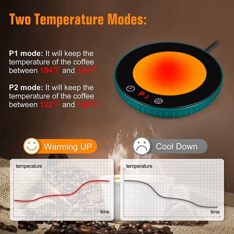 Candle Warmer/Coffee Warmer, 8H Auto Shut Off 1-12H Timer Candle Wax Warmer, 2 Temp Setting 122/140℉ US Plug