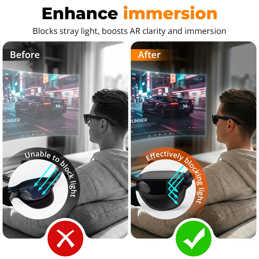 HiBloks Light Shield For RayNeo Air3/Air3s/Air3s Pro/Air4/Air 4 Pro Smart Glasses Accessories Full Coverage Quick Release Cover