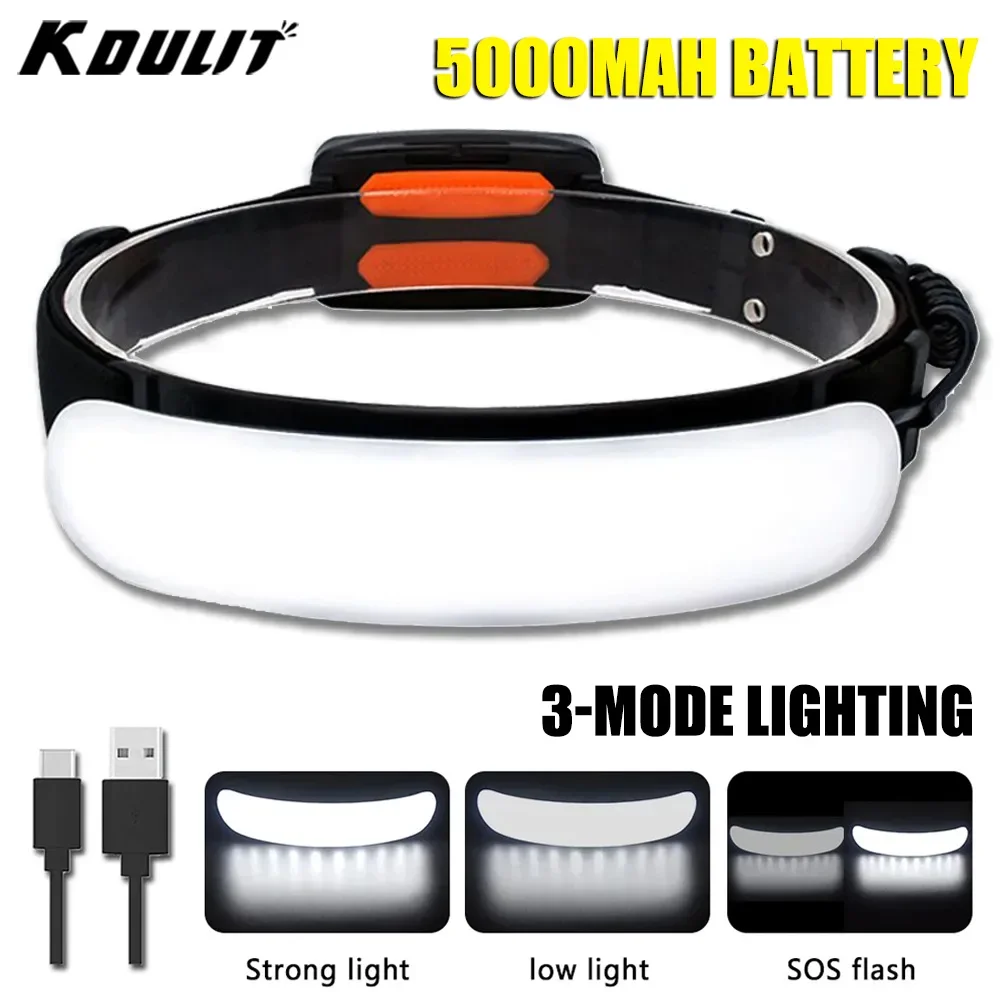 

COB Powerful LED Headlamp USB Rechargeable Head Flashlight with Built-in 5000Mah Battery Headlight For Camping Fishing Lantern