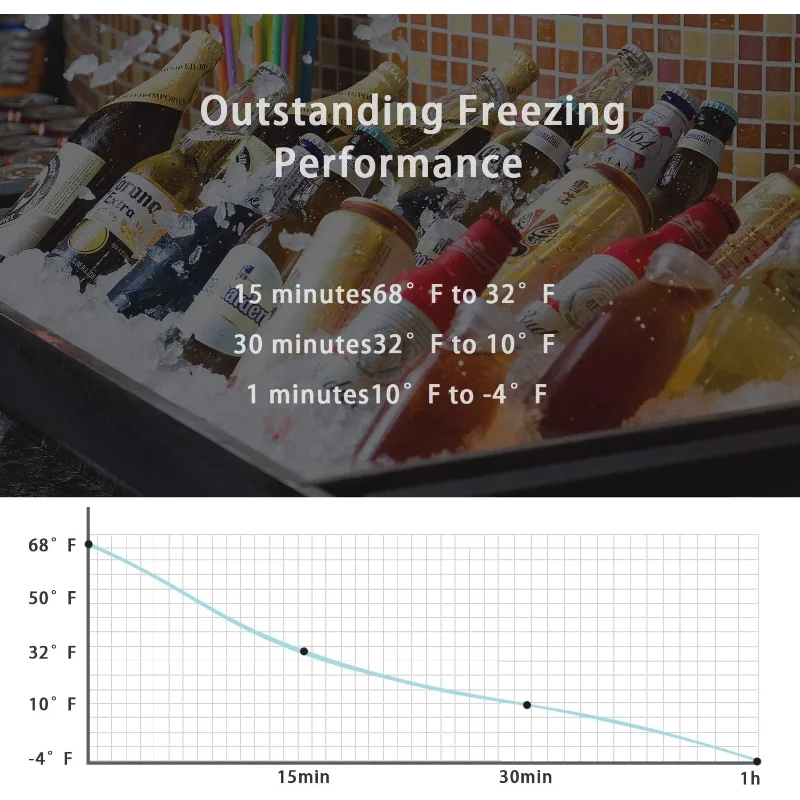ثلاجة دومندي 12 فولت 54 كيو تي فريزر محمول ضاغط مبرد كهربائي ثلاجة سيارة لسيارة شاحنة مركبة قارب RV في الهواء الطلق