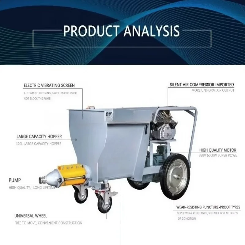 맞춤형 X6 벽 시멘트 건설 기계, 중장비, 장비 건설 L