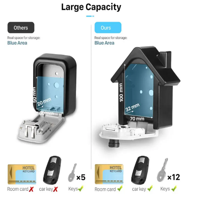 Khóa An Ninh Chống Trộm Cỡ Lớn Mật Khẩu Hộp Kim Loại Chứa Đồ Đa Năng Khóa An Toàn