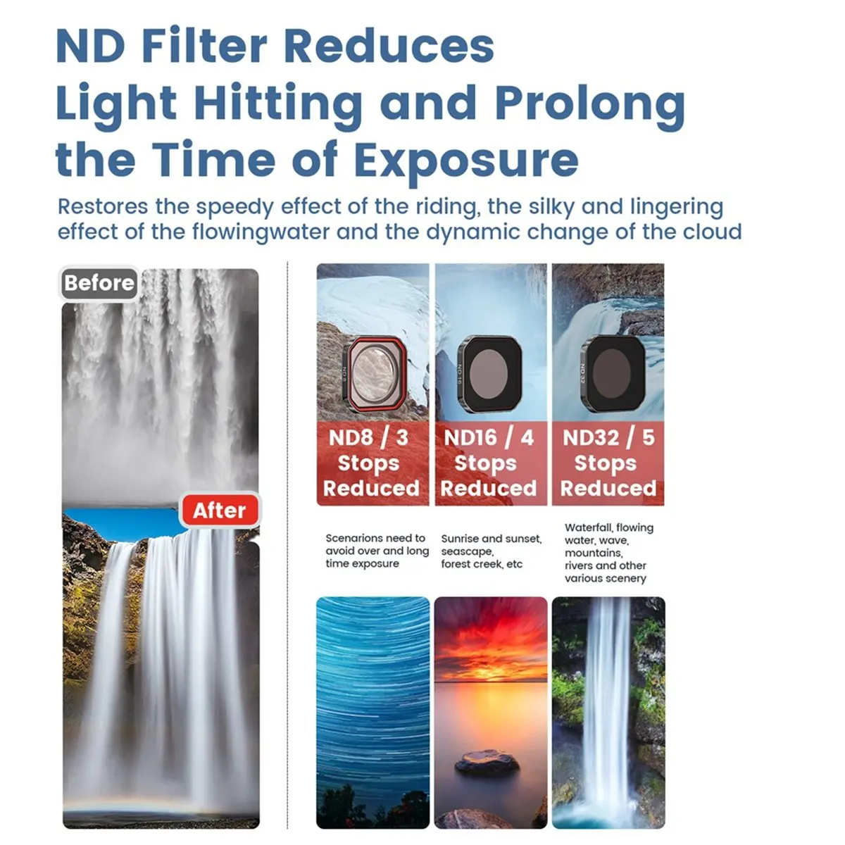 N05R AMAGISN 4Pcs Lens Filter Set for Insta360 ACE PRO 2 Camera Accessories Anti-Fog Waterproof Filter Kit CPL ND8 ND16 ND32