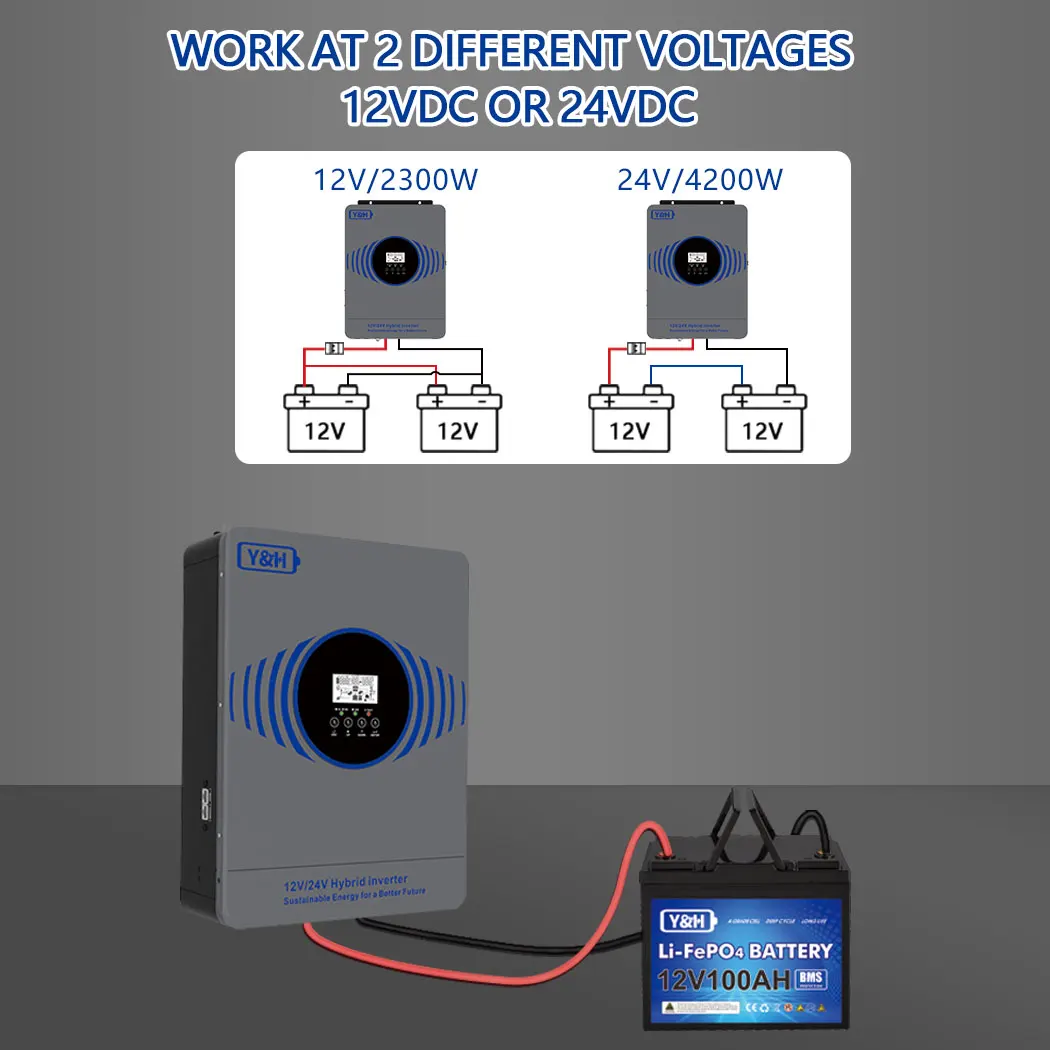 Thumbnail 4 - #64 Best Solar Inverters to Buy In 2026