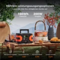 AC Peak Power Output 400W