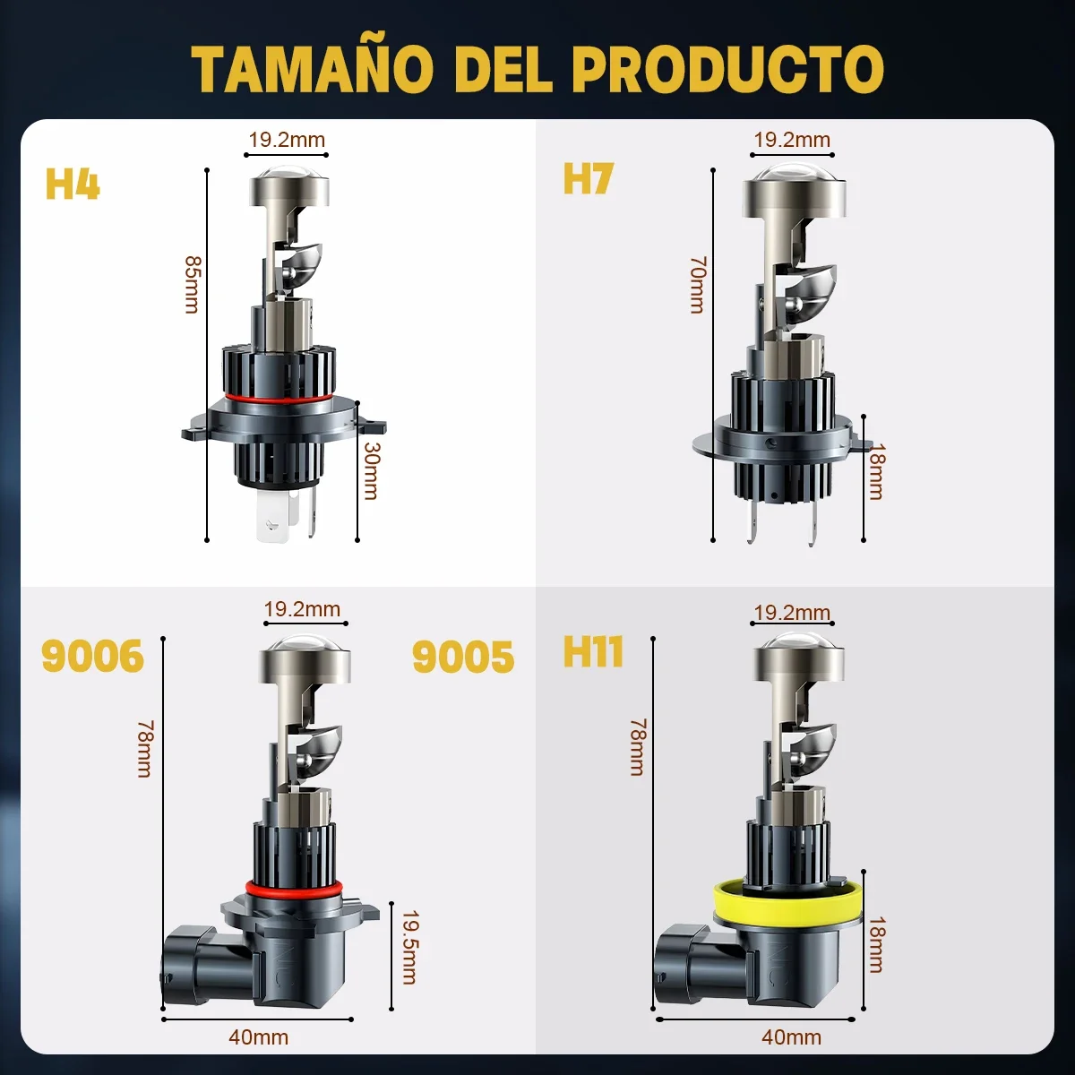 เลนส์ไฟหน้ารถมินิ H7 H4 H11 9005 9006 HB3 HB4 โคมไฟโปรเจคเตอร์หลอดไฟ LED CANbus 130W 12V Hi/LOW Beam Auto รถจักรยานยนต์ไฟหน้า