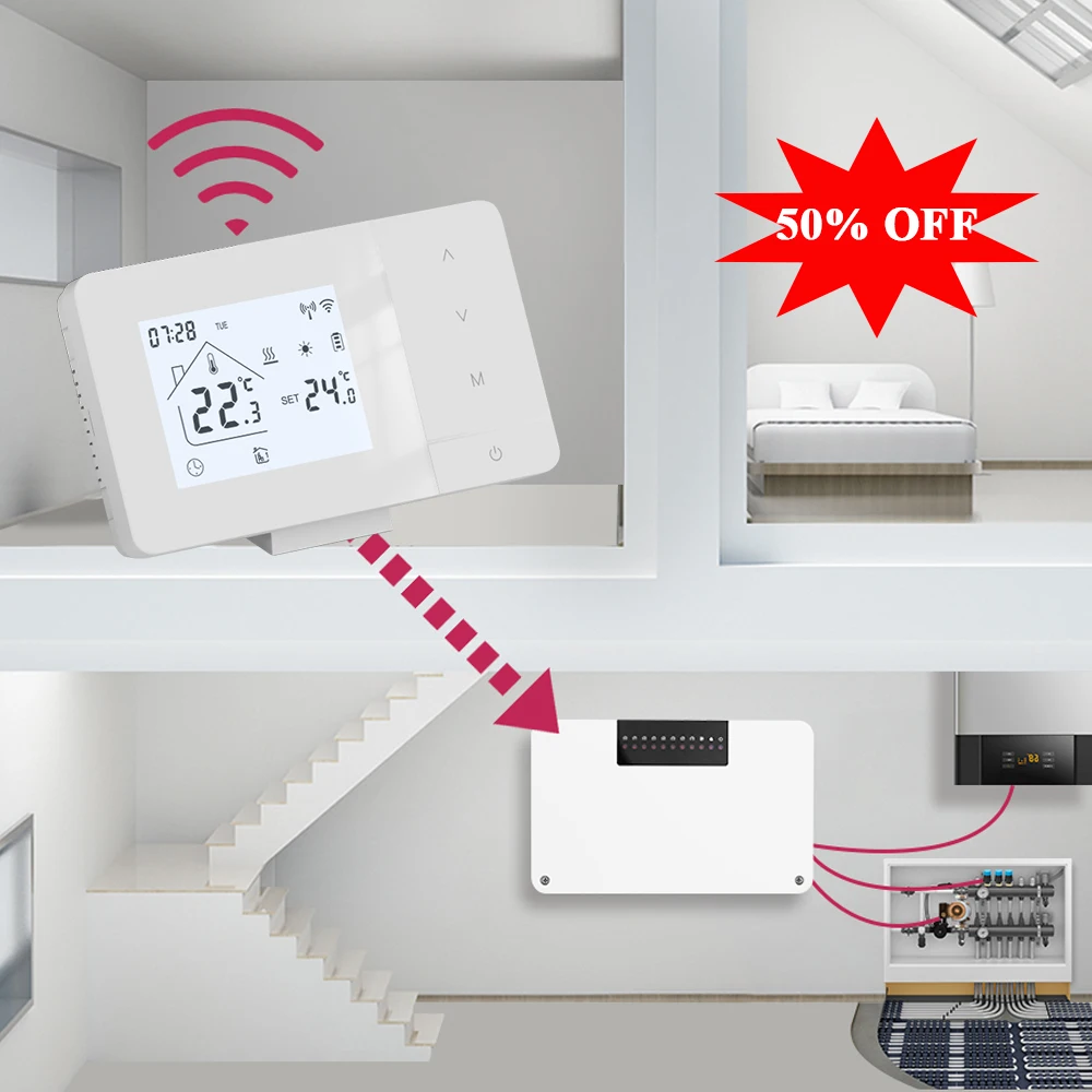 جديد التدفئة/التبريد RF ترموستات لاسلكي 8 منطقة محور تحكم التدفئة المركزية لتسخين المياه الغاز المرجل المحرك مضخة #1