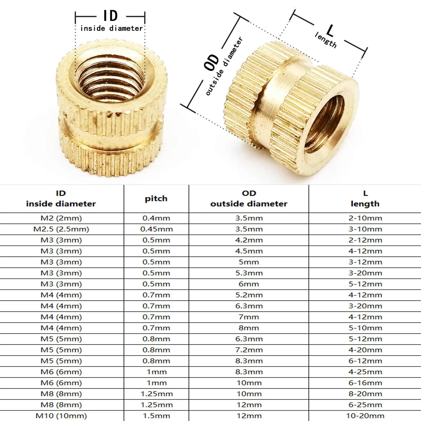 HZYUEGOU M1.6 M2 M2.5 M3 M4 M5 M6 M8 Messing Kupfer Heißschmelz-Injektionsguss 3D-Druck Gerändelte Einbettmutter L=2-16mm – Detail 1
