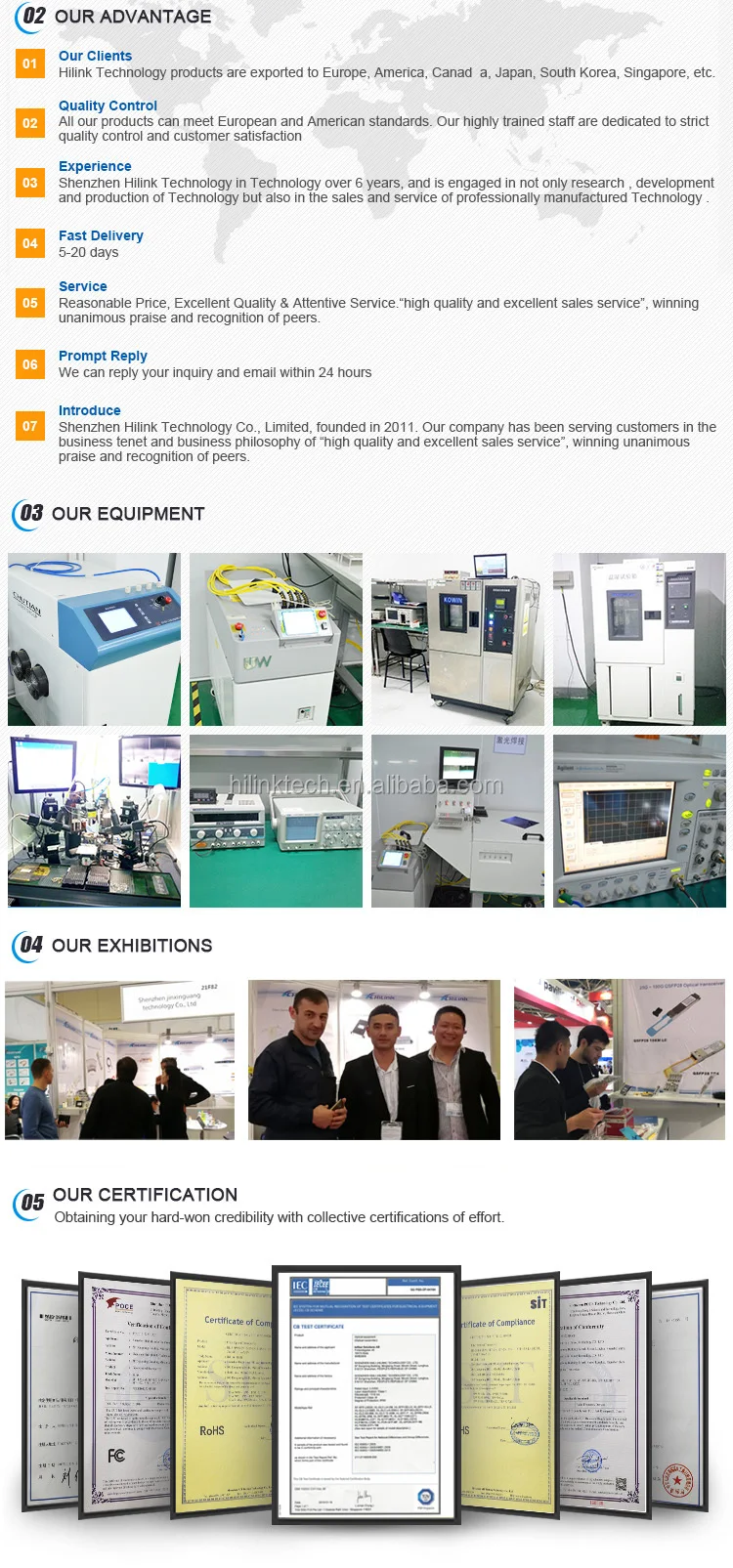 CATV 1550nm DWDM Mini EDFA 15dB Gain 15dB Output Power