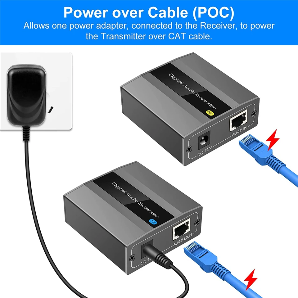 Navceker Digital Audio Extender Optical Toslink SPDIF Coaxial Over Ethernet Single Cat5e Cat6 Cable DSD DTS Extender for Laptop