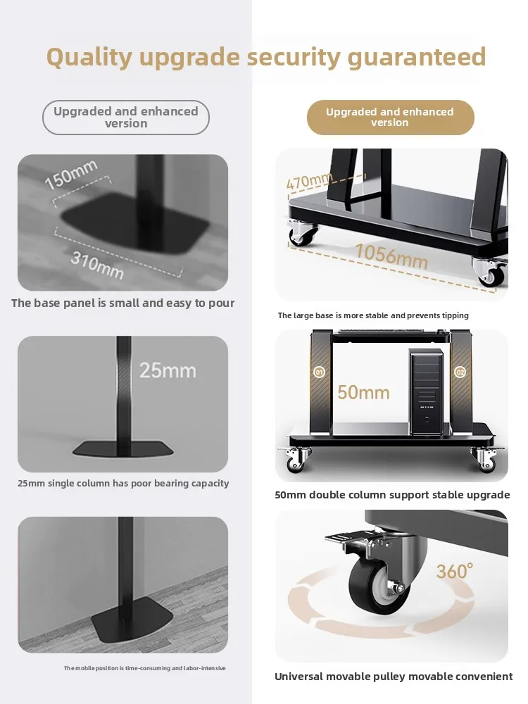 Gerobak Rol Tipe Lantai Bergerak Stand TV