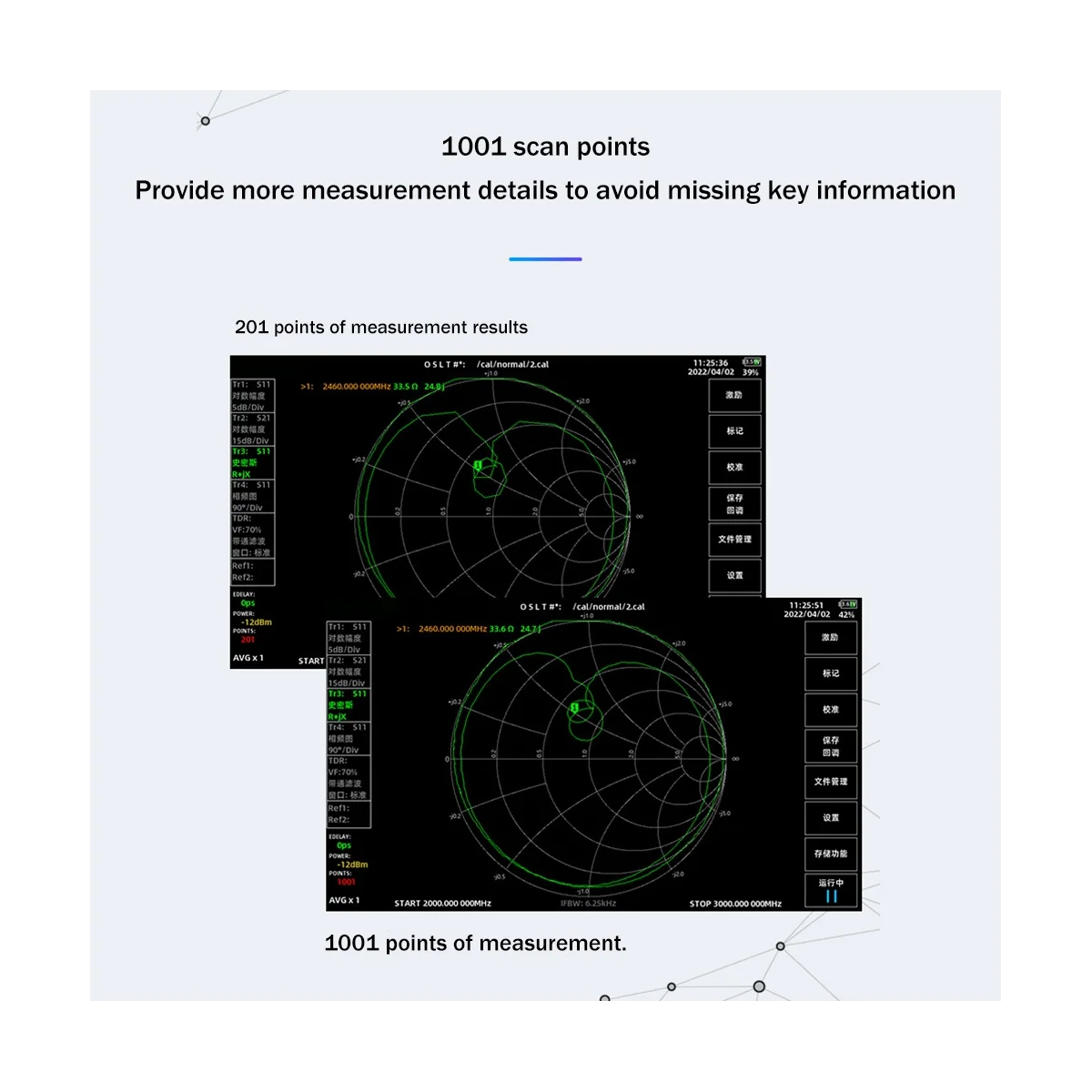 Vector Network Analyzer 7 Inch Touch LCD SV4401A 50KHz -4.4GHz HF VHF UHF Antenna Analyzer Of NanoVNA VNA Black