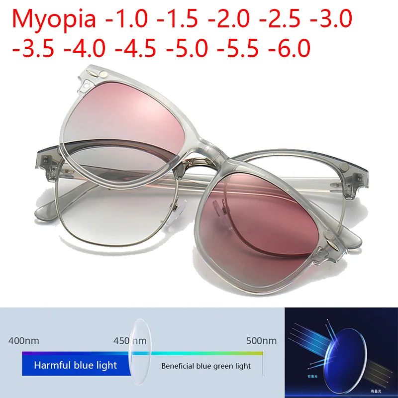 Anti-Blue Light Hal… - image