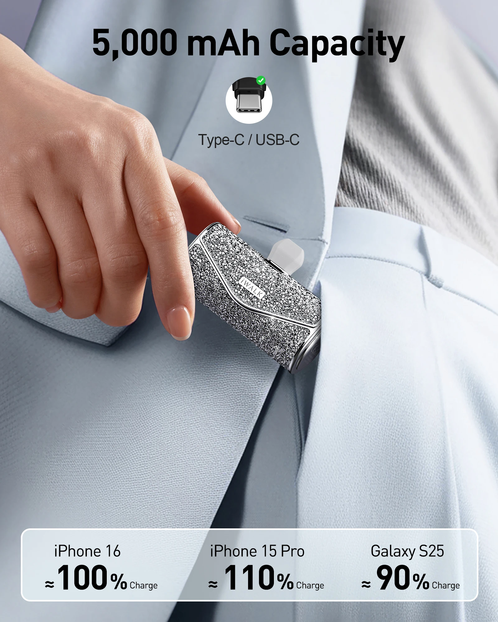 Banco de potência de luxo iWALK |   5000mAh |   Carga Rápida 22,5W |   Tamanho do batom |   Diamante - Design Brilho |   USB - C Construído - em