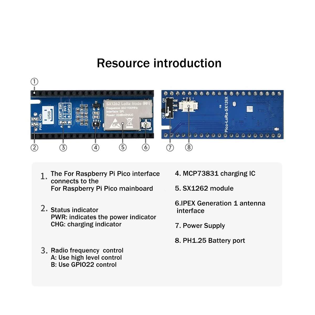 Módulo Placa de Expansão para Raspberry Pi, Pico LORA Node, SX1262, 902-930MHz, Suporte LoRaWAN