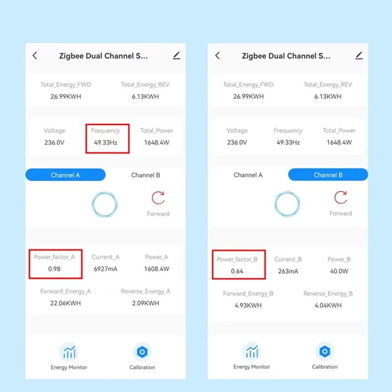 Tuya Smart Life Wifi Energy Monitor แบบสองทิศทาง 1 ช่องพร้อม CT Clamp App Monitor