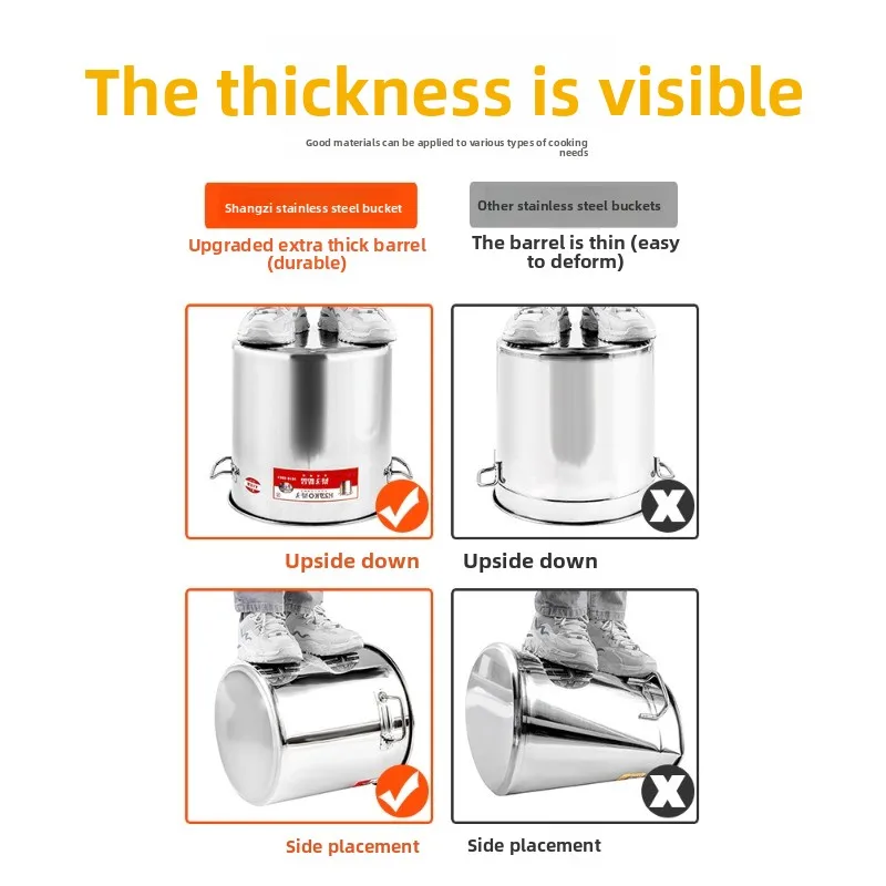 

Круглый большой суповый горшок с крышкой, коммерческое утолщенное ведро для домашнего масла, рассольный горшок из нержавеющей стали