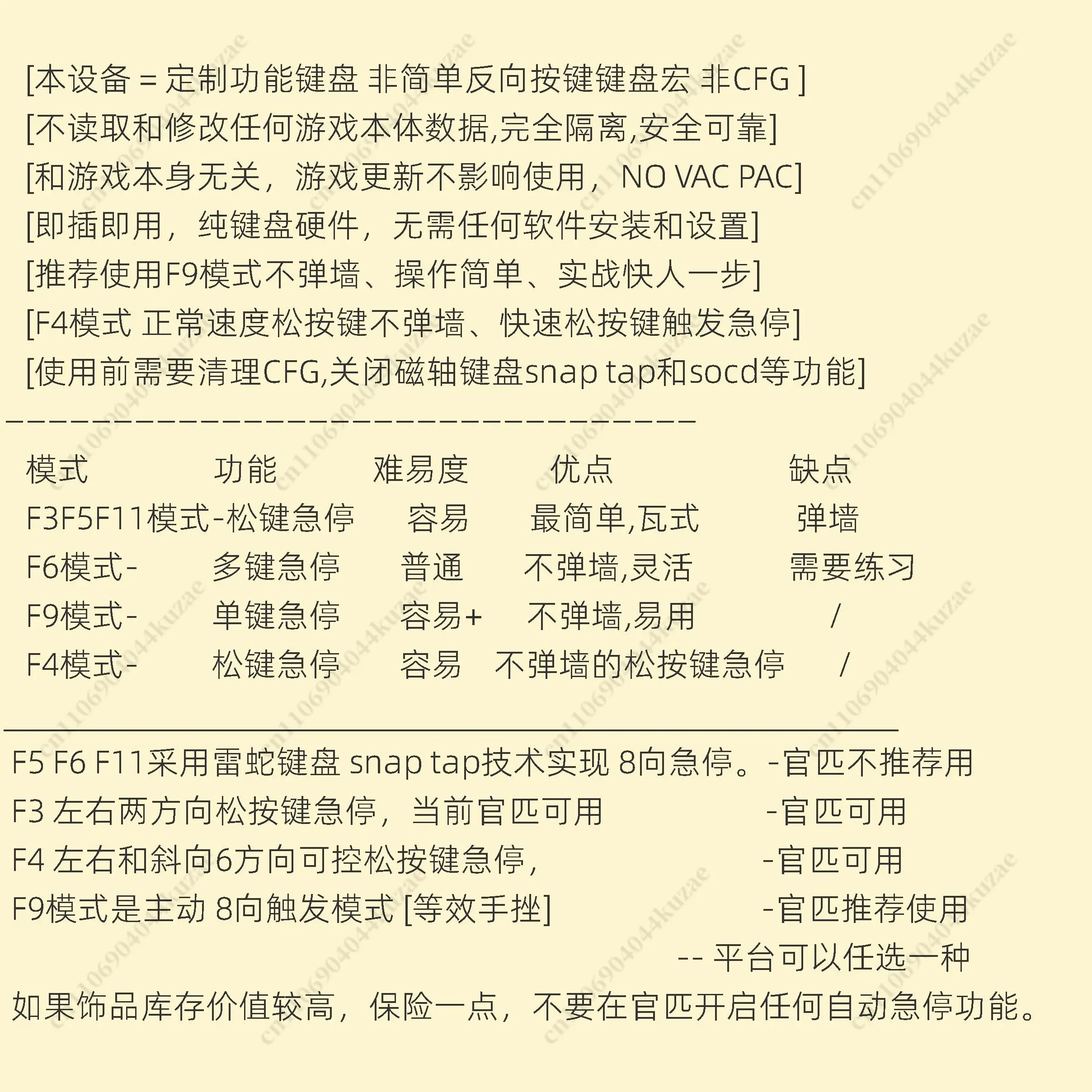 Hardware Chip for Gaming Keyboard, Multiple Function Modes Available, No Configuration File Required