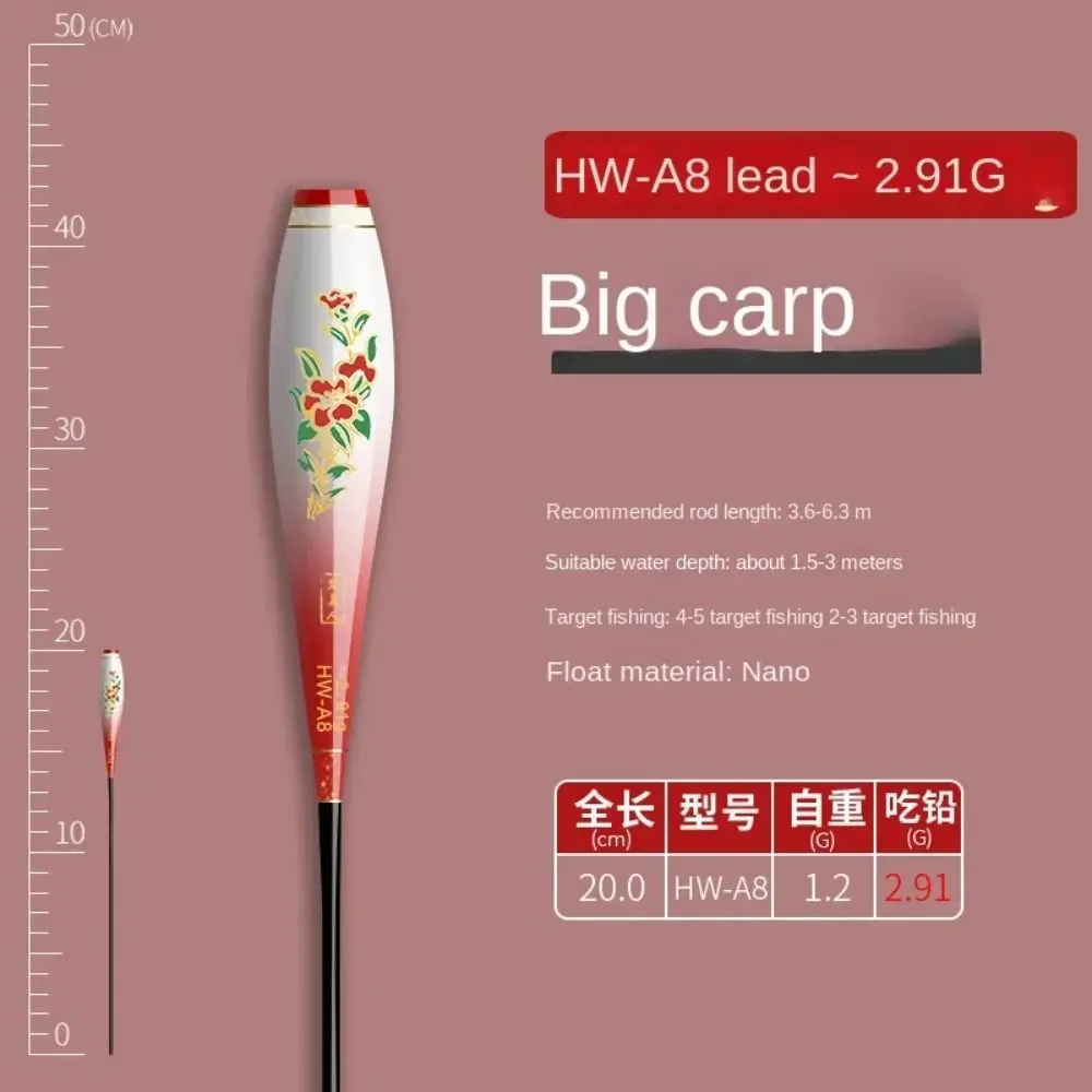 الصيد الداخلي يطفو الجسم مركب ملحقات الصيد تعويم الجسم الجزء السفلي نانو البلاستيك بوبرز البلاستيك بوبرز