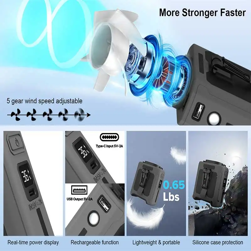 10000mAh Portable Waist Fan - Power Bank & LED Light - Hands-Free for Outdoor Work/Travel
