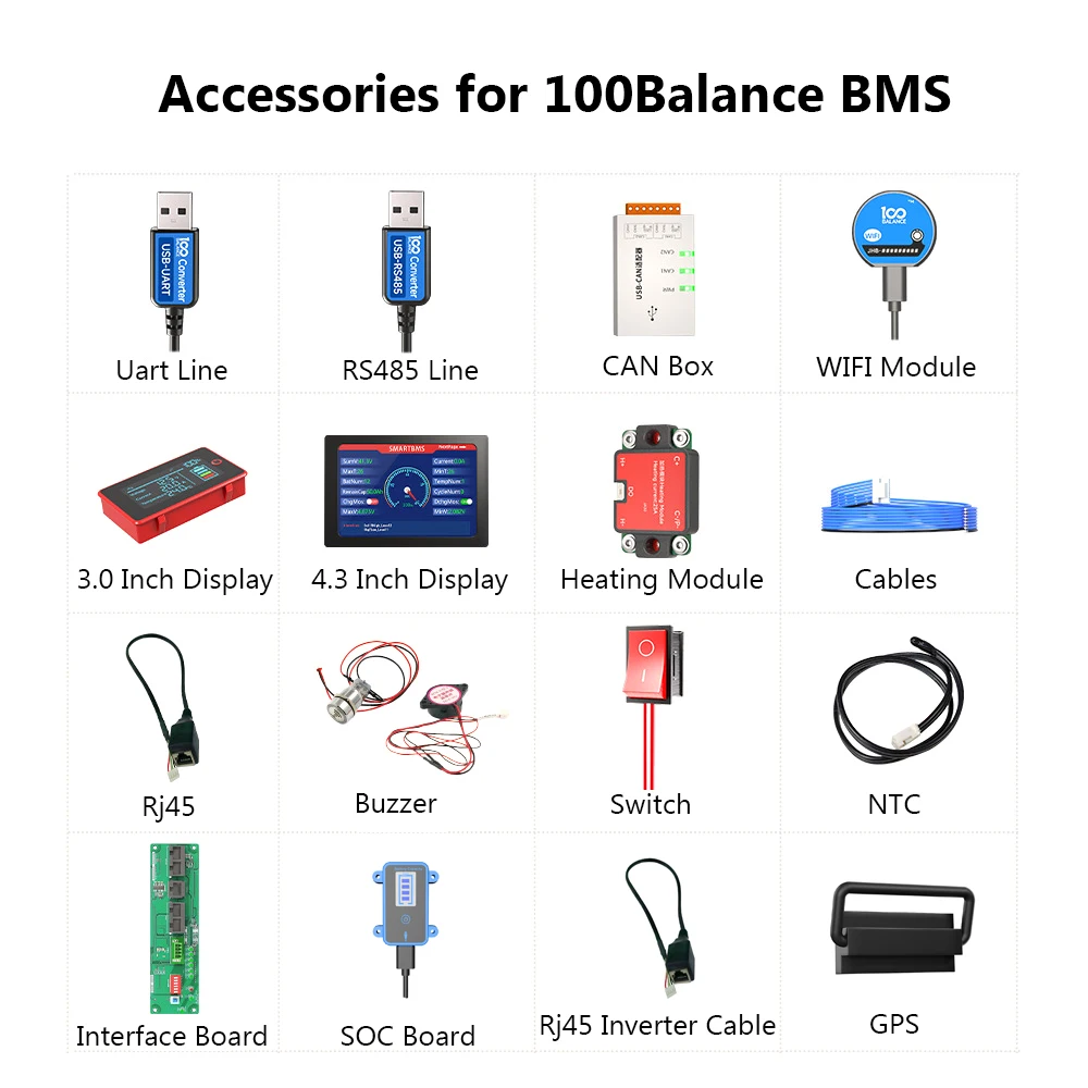 Accessories for 100Balance Daly BMS Bluetooth WIFI Module Touch Screen LCD Displayer UART RS485 Heating Module GPS Can Adapter