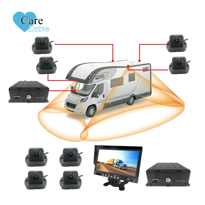 2022 1080P 3D Ponto Cego Surround View 360 Birdview Sistema AVM Câmera de 360 Graus Gravador de Vídeo para Carro