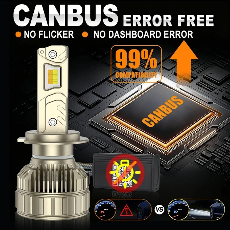 Bullvision H4 H7 LED Headlight AI Bluetooth APP Control Color LED H8 H9 H11 9005 HB3 9006 HB4 H1 Auto Bulbs 3-6.5K LED Fog Light