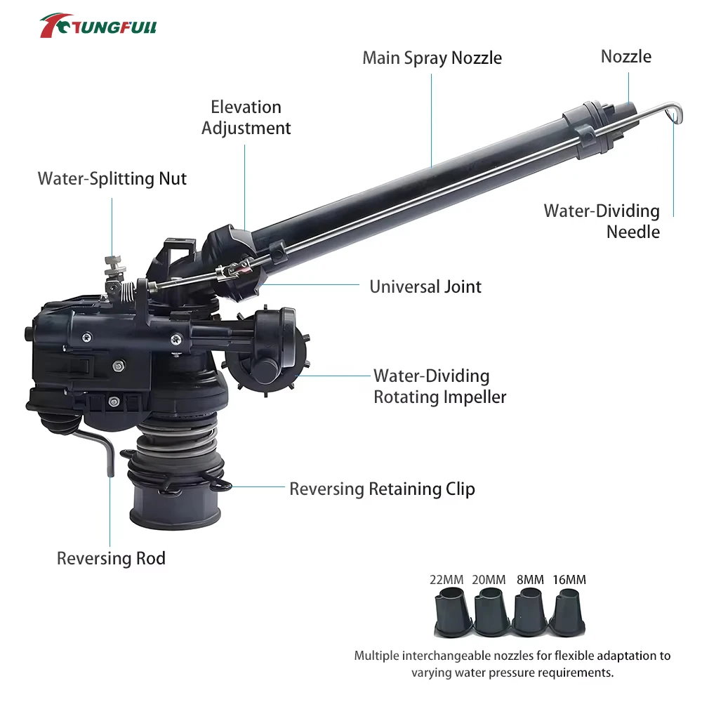 0-48° Automatic Rotating Turbine Sprinkler Adjustable Spray Gun Agricultural Landscape Irrigation Water Sprayer For Garden Farm view 2