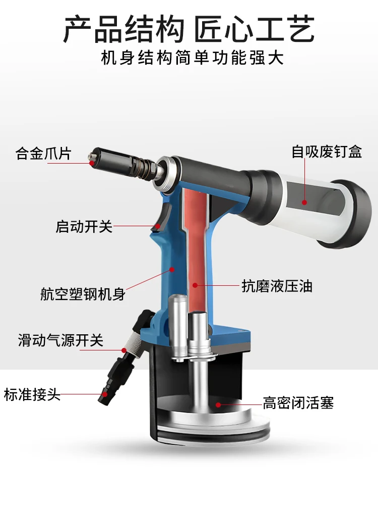 yyhcRivetLianxi, volautomatisch pneumatisch schiethamer van industriële kwaliteit, zelfaanzuigend, roestvrijstalen klinknagelpistool met blinde kern, klinknagel