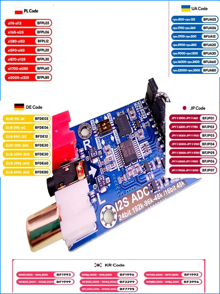 Nvarcher HIFI I2S ADC Moudle  Capture Card Module Master-slave Mode Development Board 24BIT 192K 96K 48K