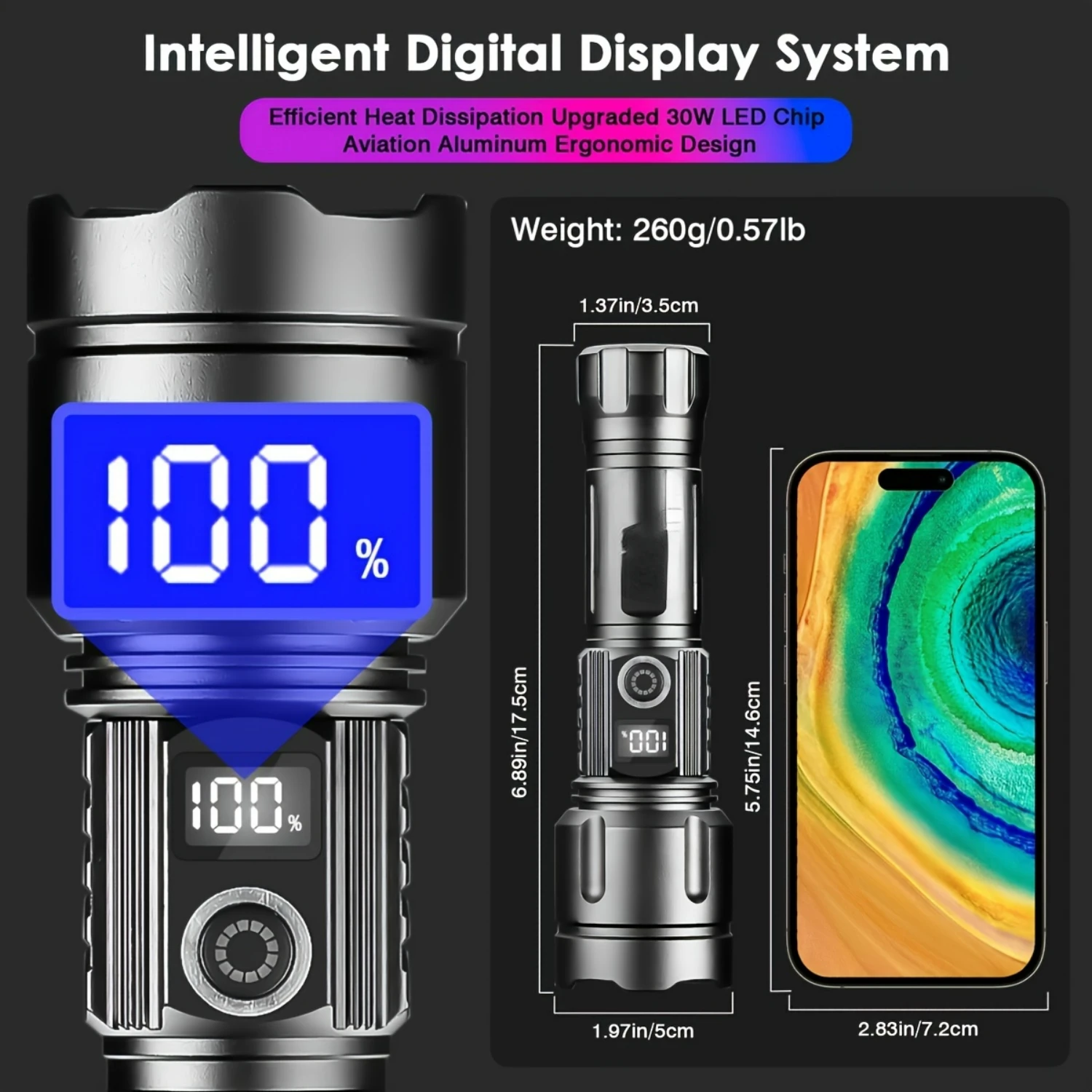 

Powerful Ultra Waterproof USB Rechargeable LED Flashlight with 5 Modes and Zoom Feature, Includes 26650 Battery and Power Displa