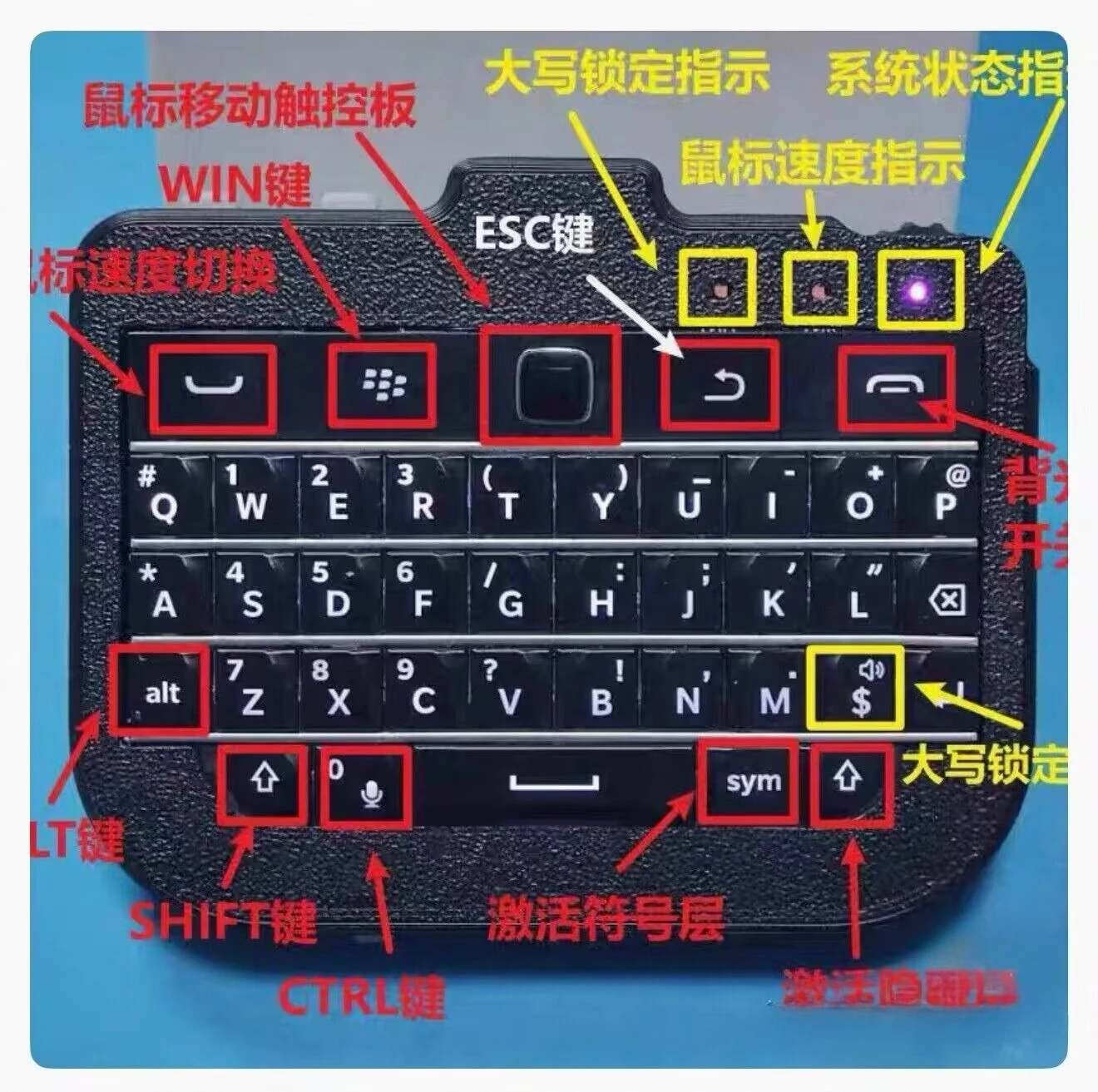 Hot Sales BlackBerry Q20KBD Wired Mini Keyboard Solderparty Open Source BBQ20KBD Bare Board Without Shell Support USB/Qwiic/PMOD