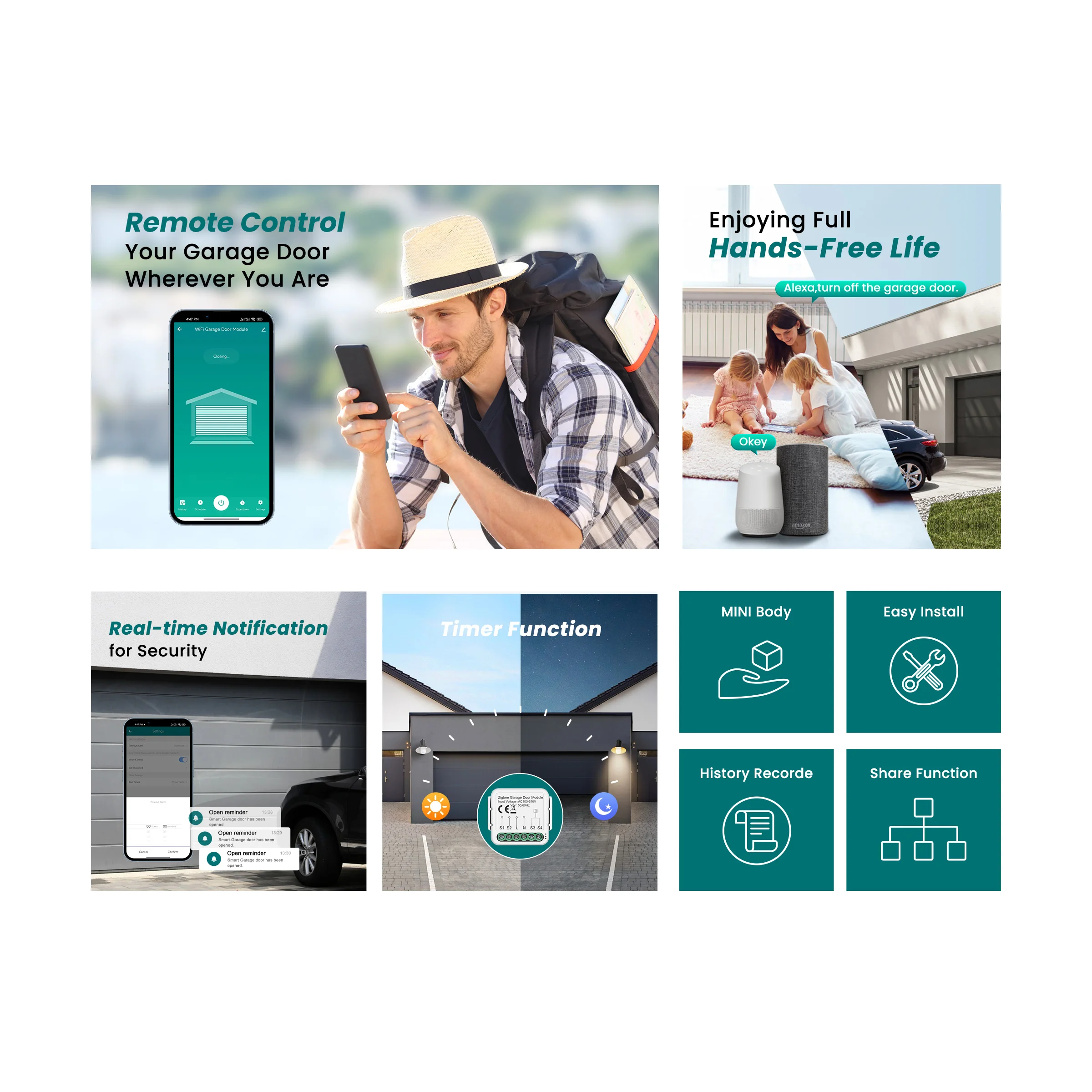 GIRIER Tuya Smart WiFi/ZigBee Garage Door Controller Module Support APP Remote Timing Functions Compatible with Hey Google Alexa