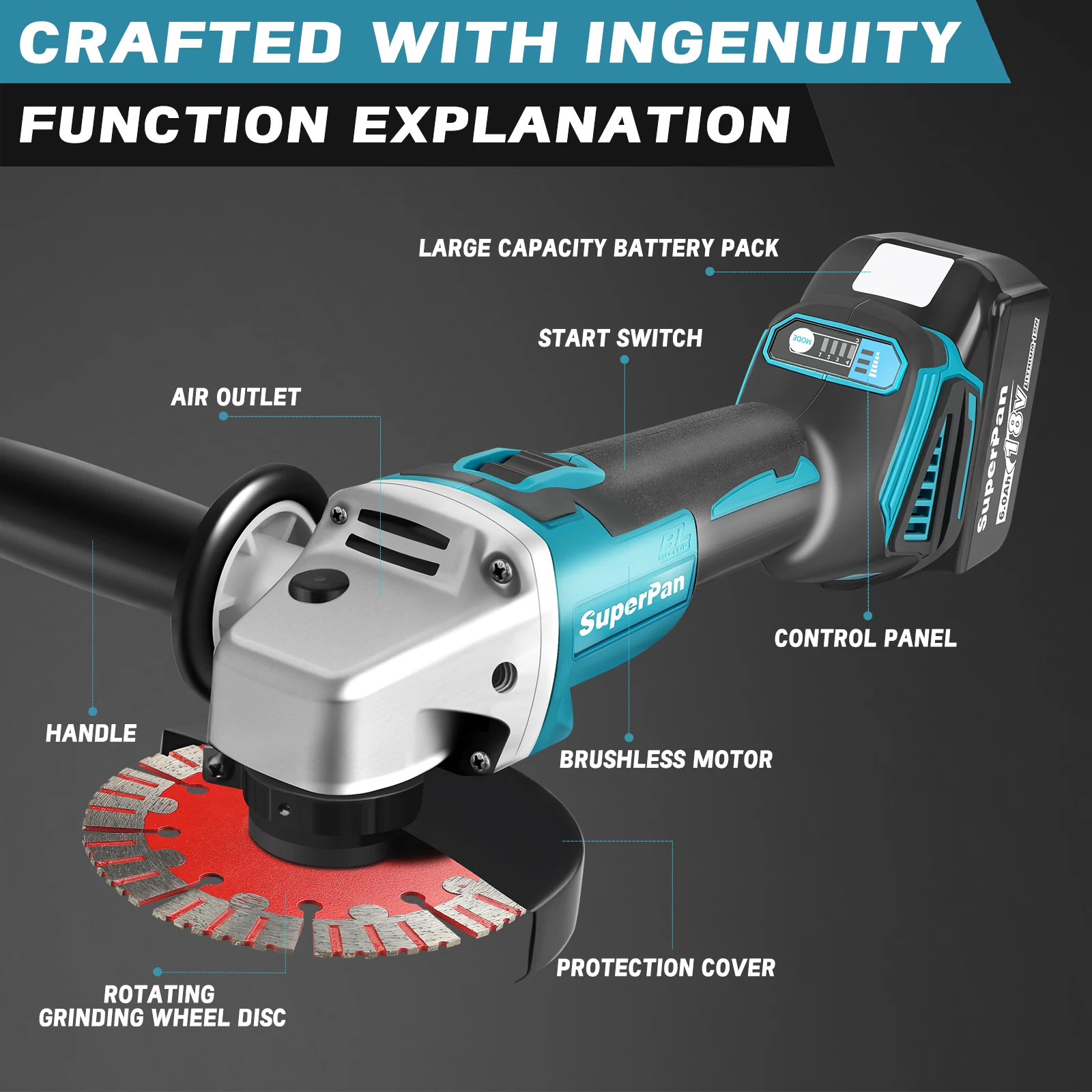 Herramientas eléctricas SuperPan, máquina recargable, amoladora angular, regulación de velocidad 404, herramientas eléctricas de corte para batería Makita