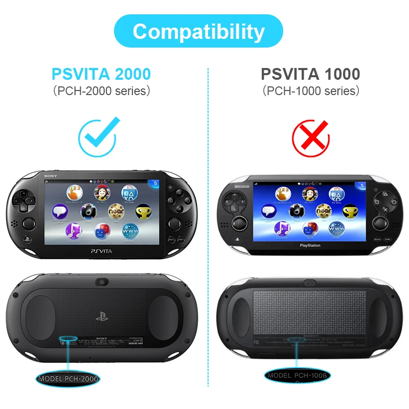 Protective Clear Crystal Hard Guard Storage Case Cover for Sony PS
